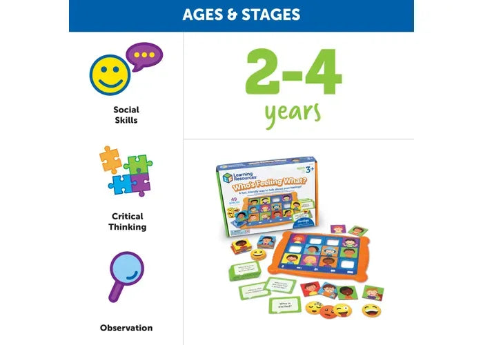 Learning Resources Who's Feeling What?