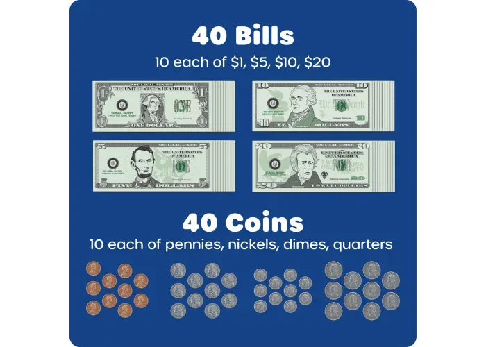 Learning Resources Money Activity Set 2