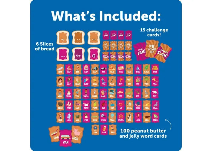 Learning Resources PB & What?!